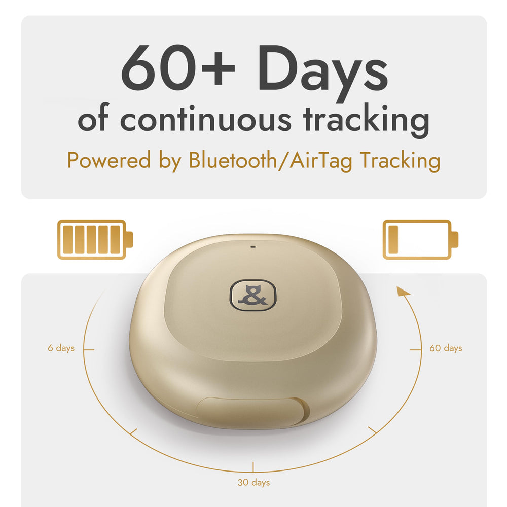 Molly&Cody IP67 waterproof tracker withstands rain and splashes during outdoor adventures.