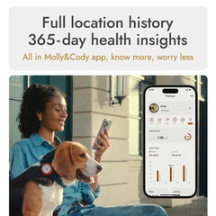 MOLLY&amp;CODY GPS geofence alert screen illustrates instant boundary alerts for pets.