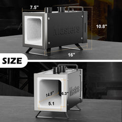 Molten Masters MMasters 2-Burner Forge removable door detail enhances workspace