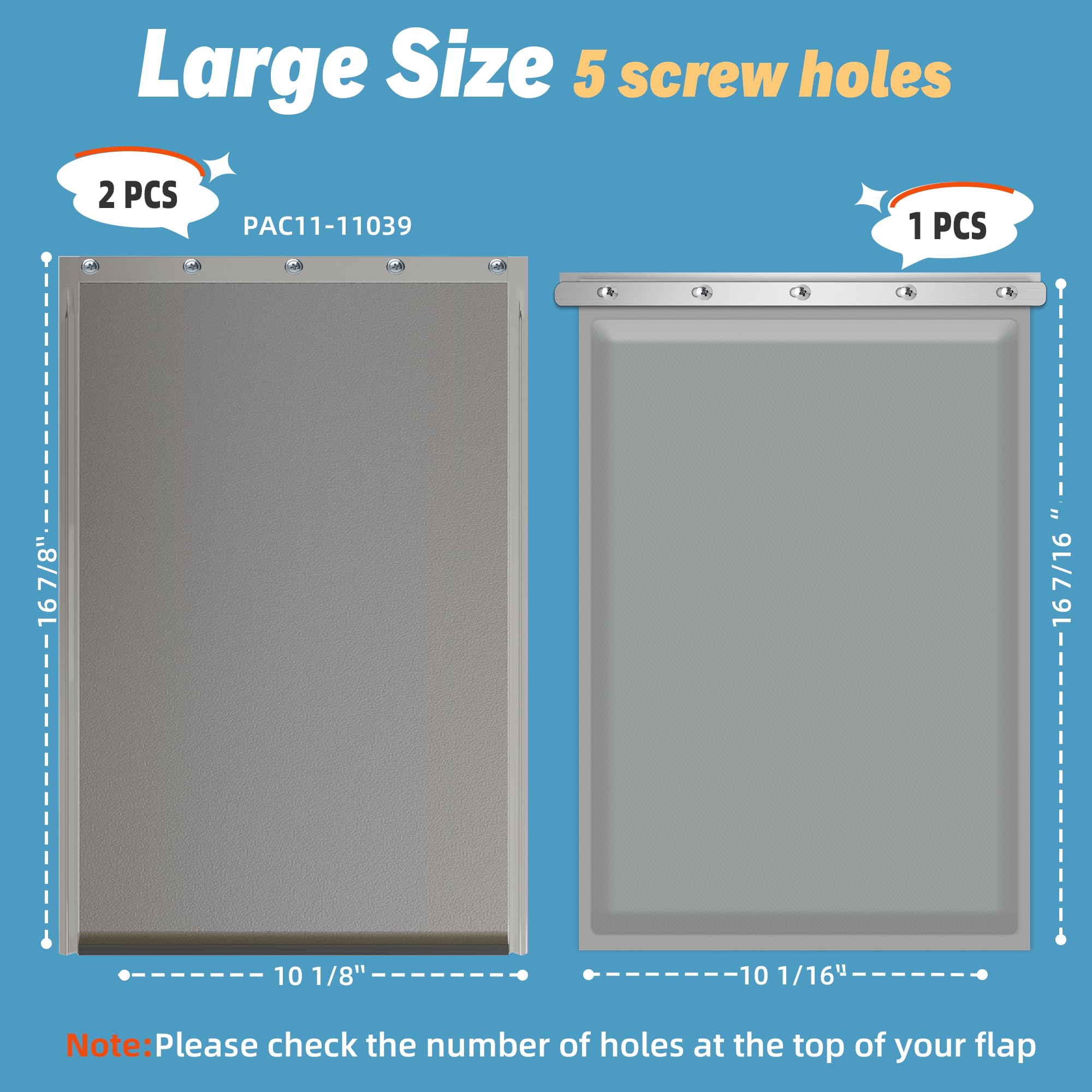 MOLYLY extreme weather insulated flap demonstrates improved insulation during temperature swings