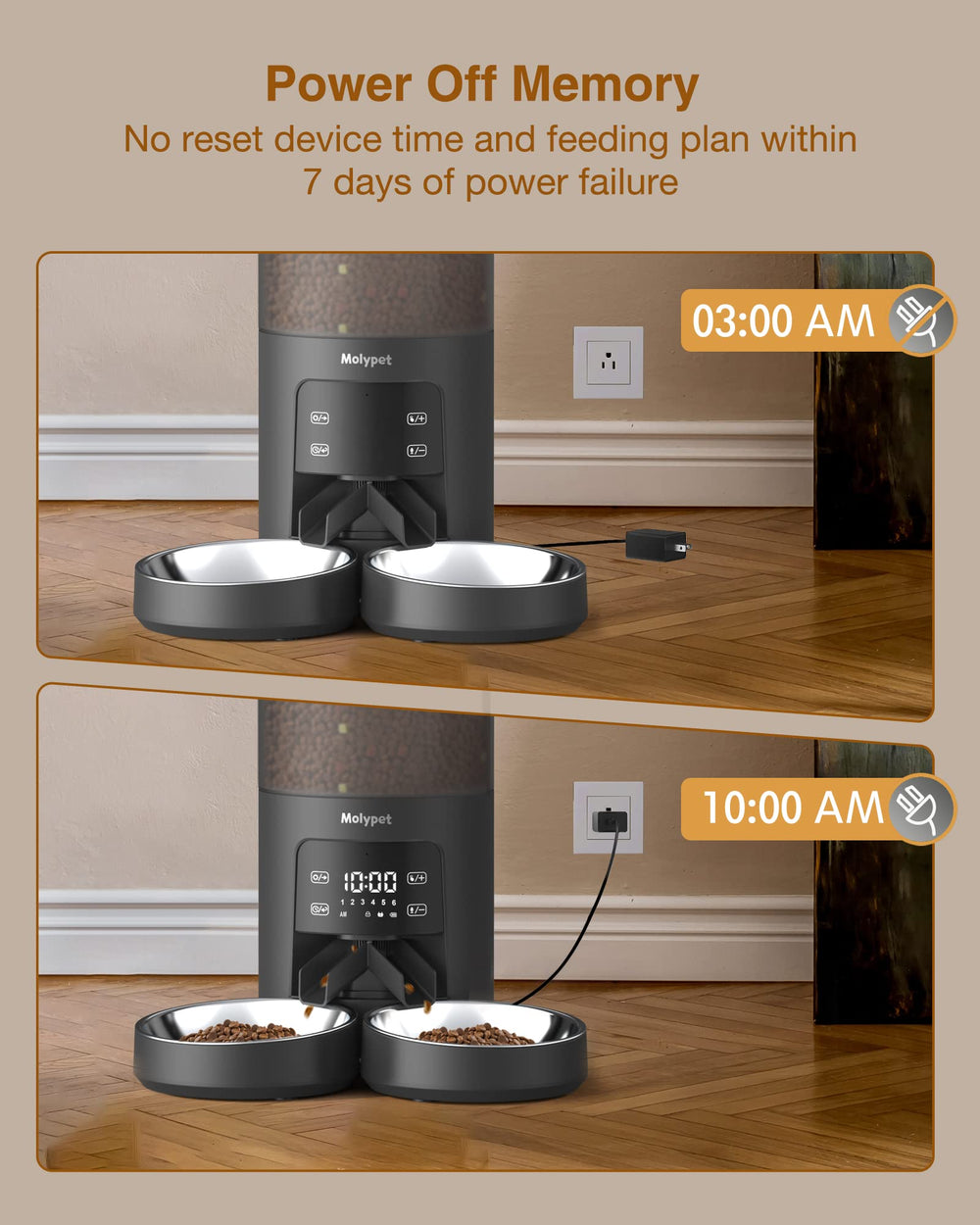 Molypet no-jams rotor design clears stuck food during feeding.
