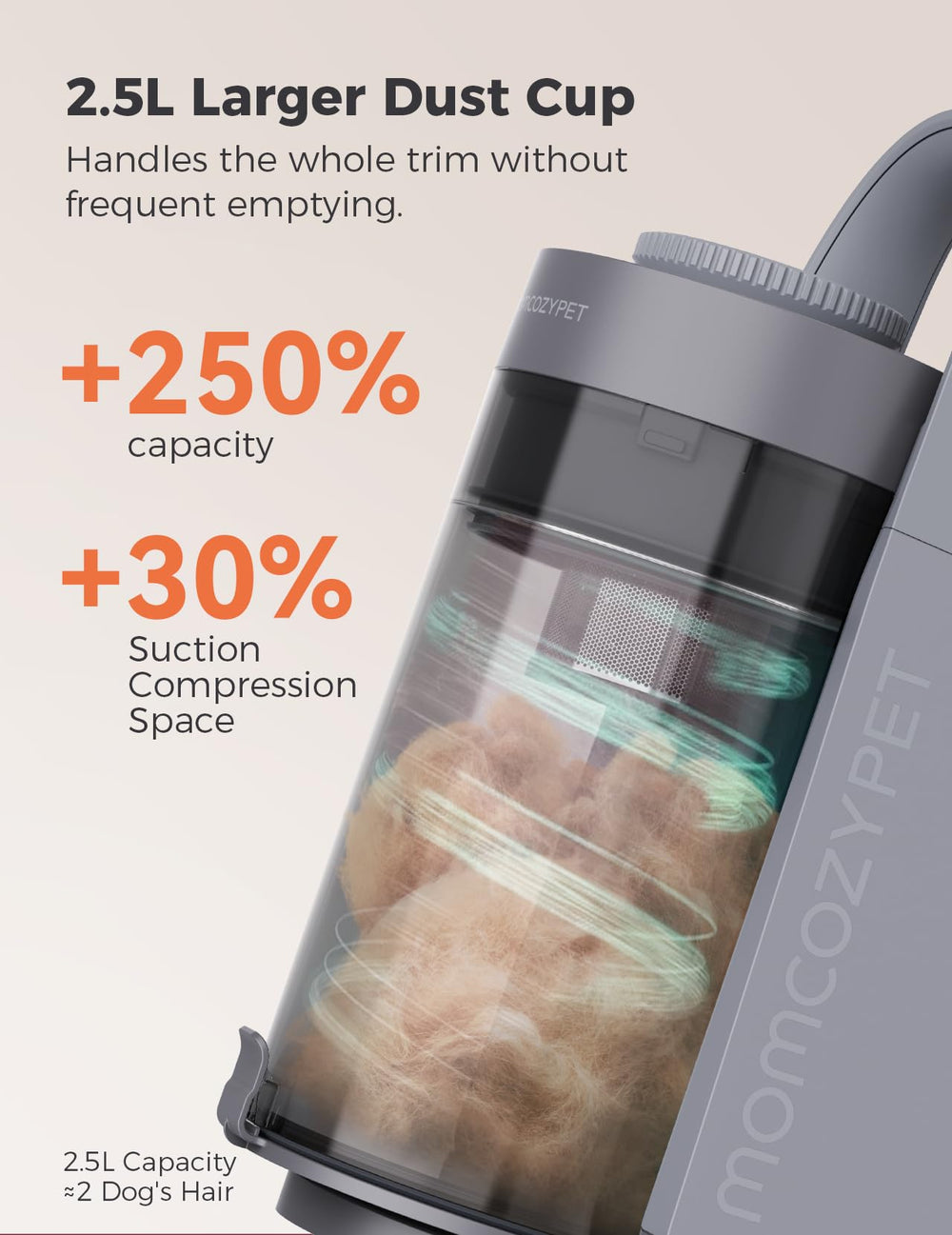 MomcozyPet FurEase cordless grooming battery delivers up to three hours.