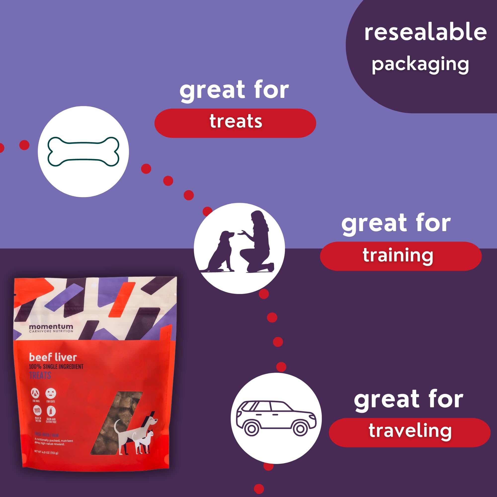 Momentum Carnivore Nutrition beef liver treats freeze-dried close-up communicates light crunch and aroma
