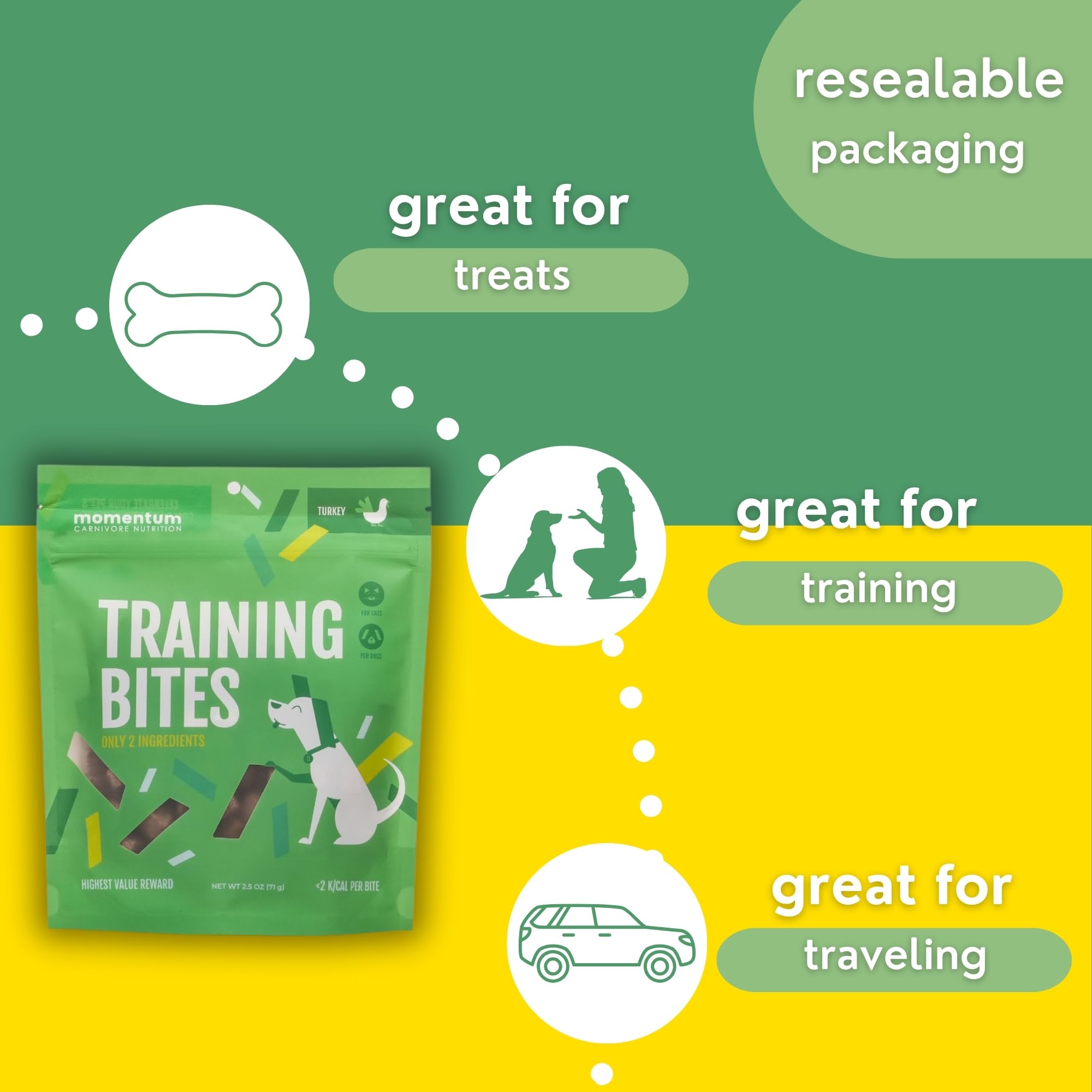 Momentum Carnivore Nutrition made in USA by a family-owned brand you can trust.