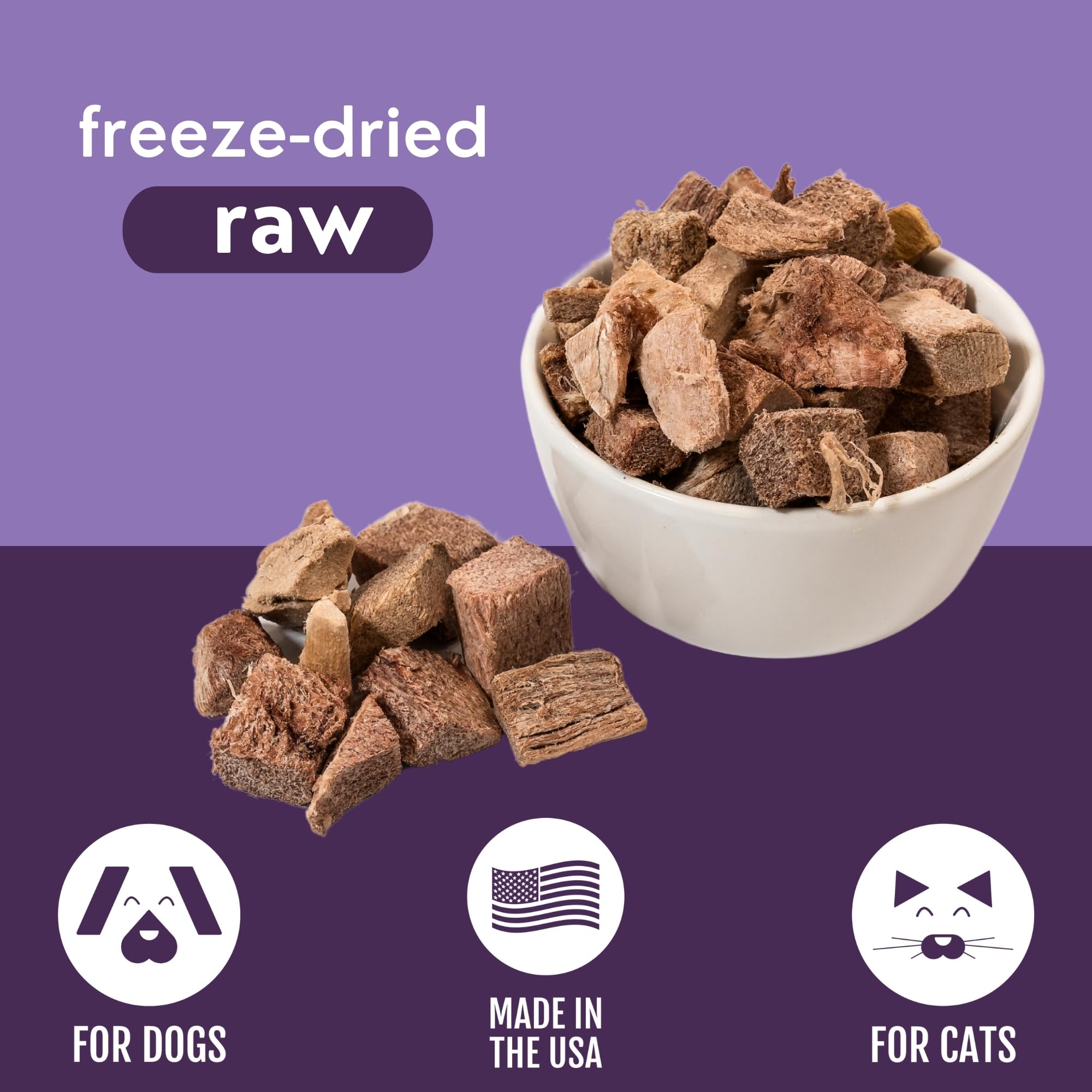 Momentum Carnivore pork tenderloin training-treats demonstrates easy-to-break rewards