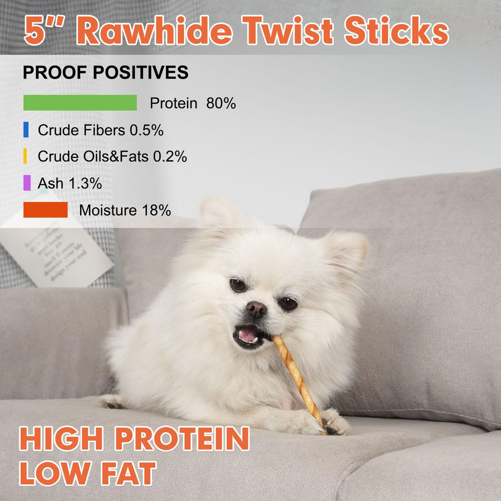 MON2SUN puppy chew action demonstrates safe long-lasting entertainment