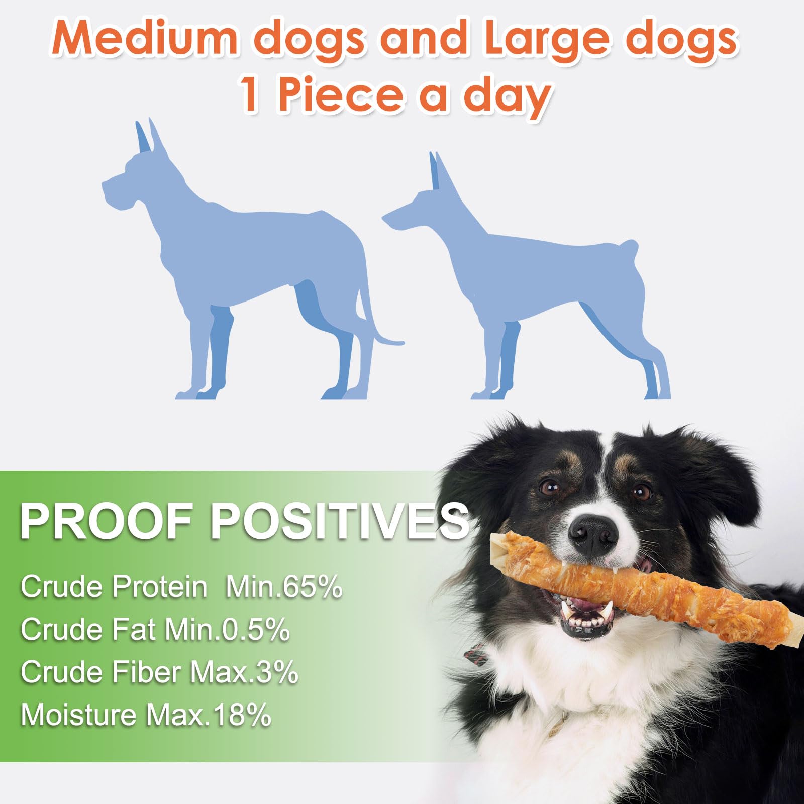 MON2SUN dog treats natural-ingredients label — real chicken and simple, natural ingredients.