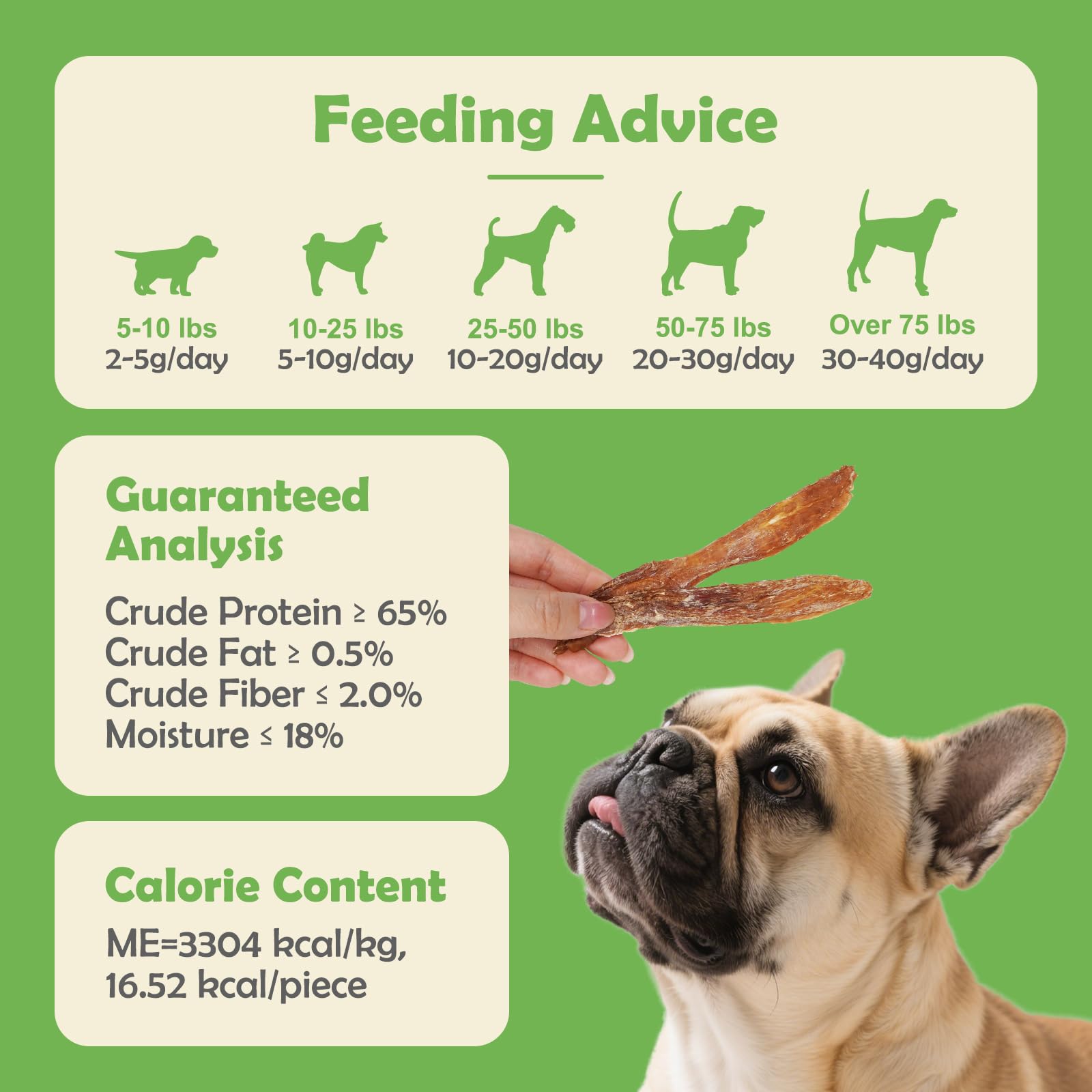 MON2SUN duck jerky serving for large dogs provides satisfying, protein-rich rewards