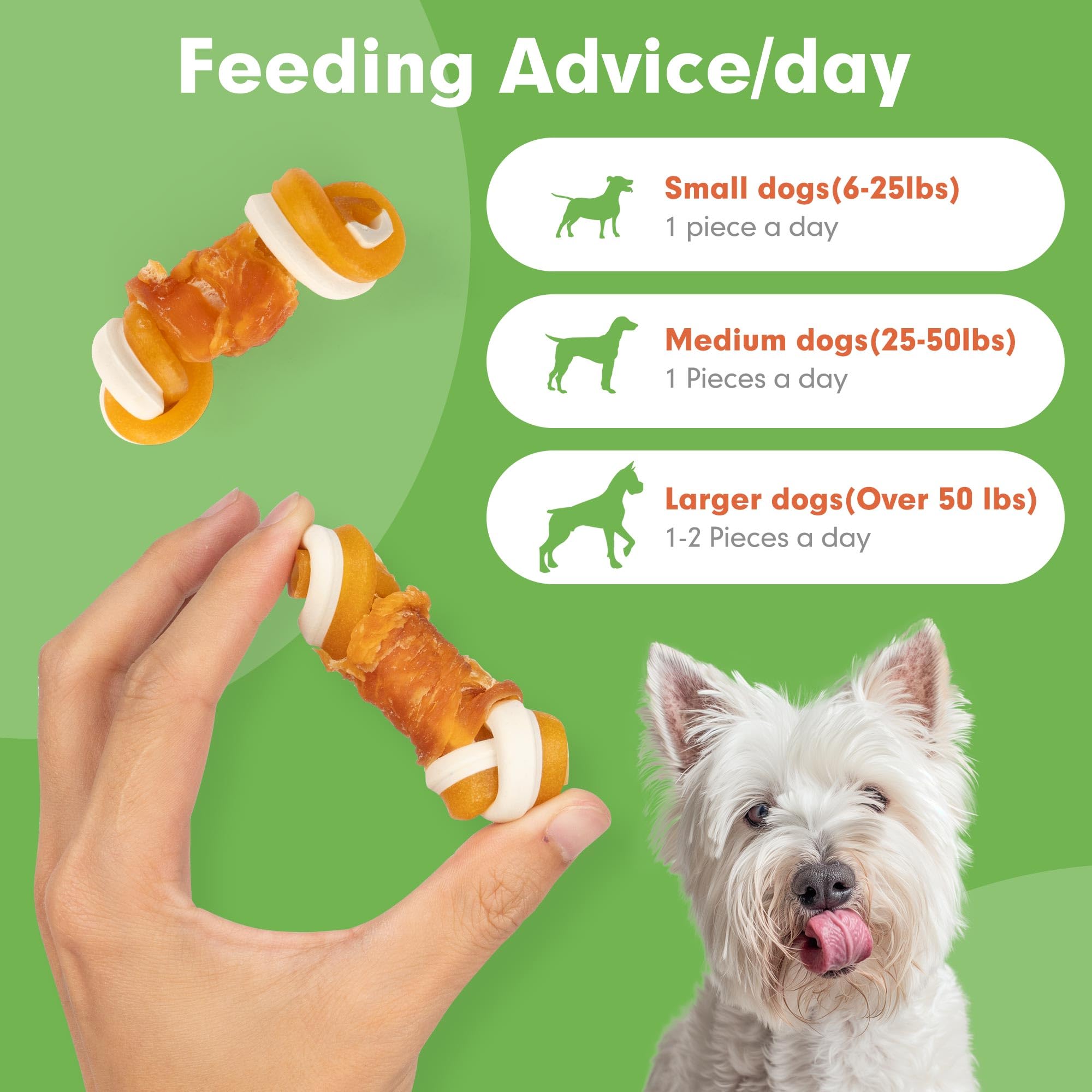 MON2SUN bite-sized chews during walks provide tasty reinforcement