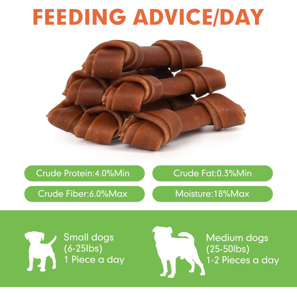 Rawhide-free MON2SUN label banner highlighting safer chew alternative.