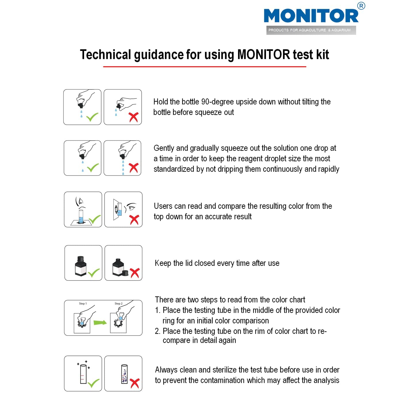Monitor dissolved oxygen test kit 60 tests chart compares results visually.