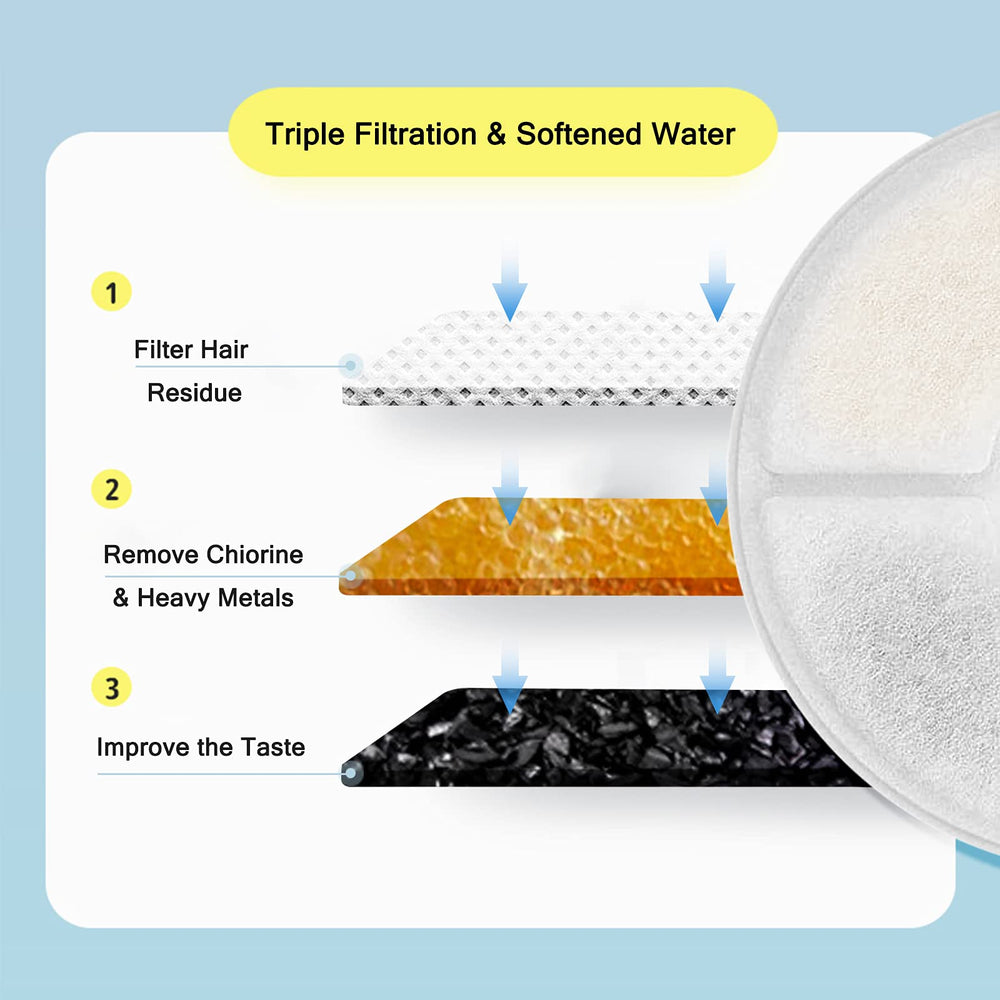 Monsin activated-carbon-cotton-resin filtration highlights impurity removal.