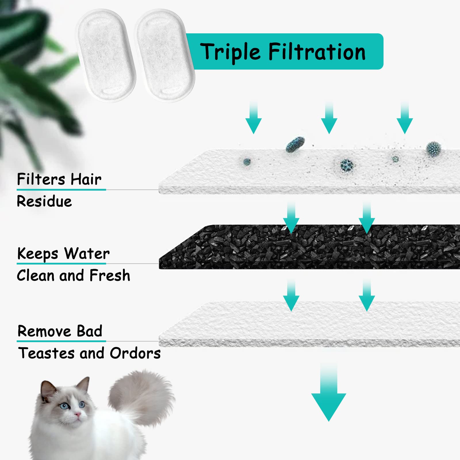Monsin triple-filtration system image demonstrates hair and impurity reduction