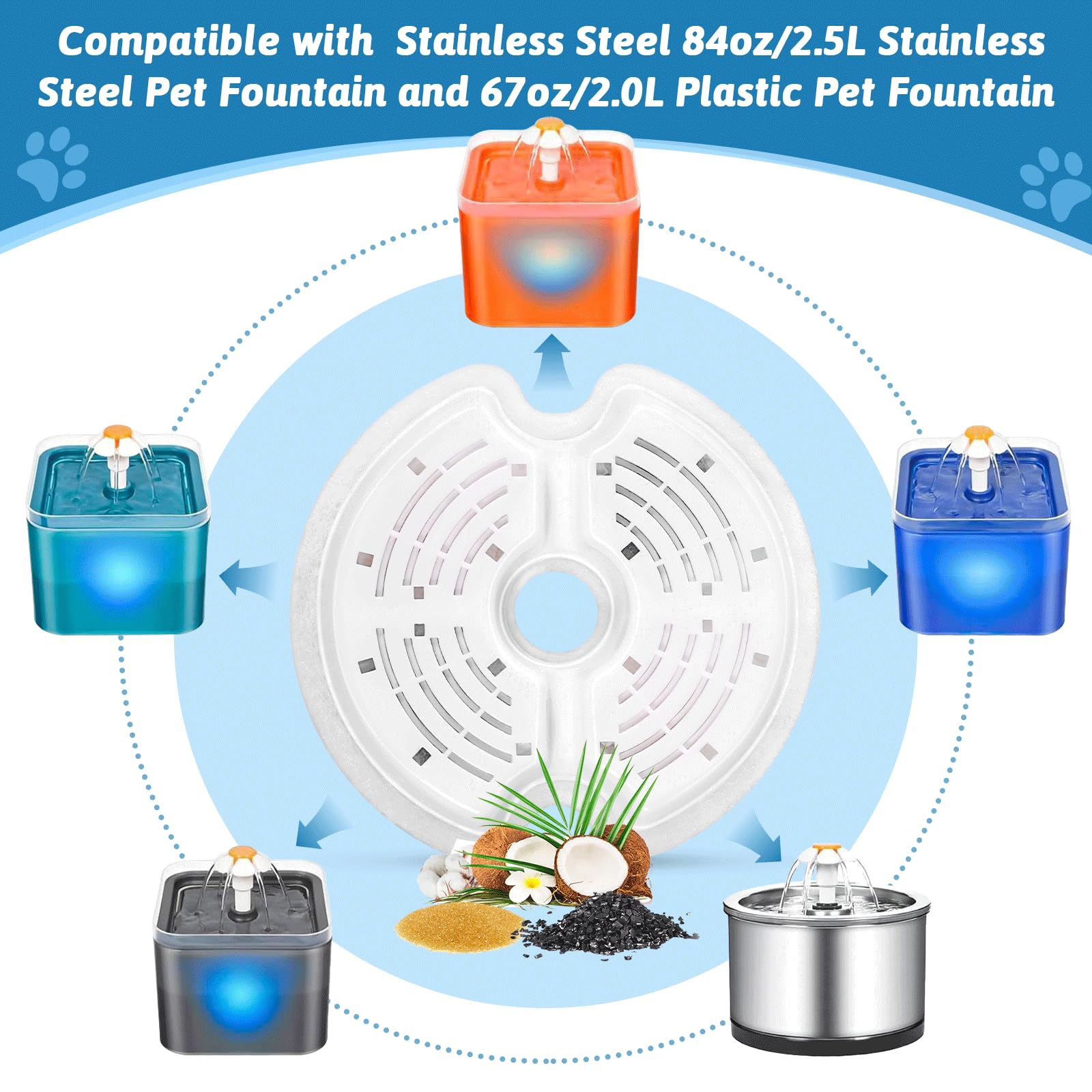 Monsin stainless steel 84oz fountain compatibility highlight for durable hydration.
