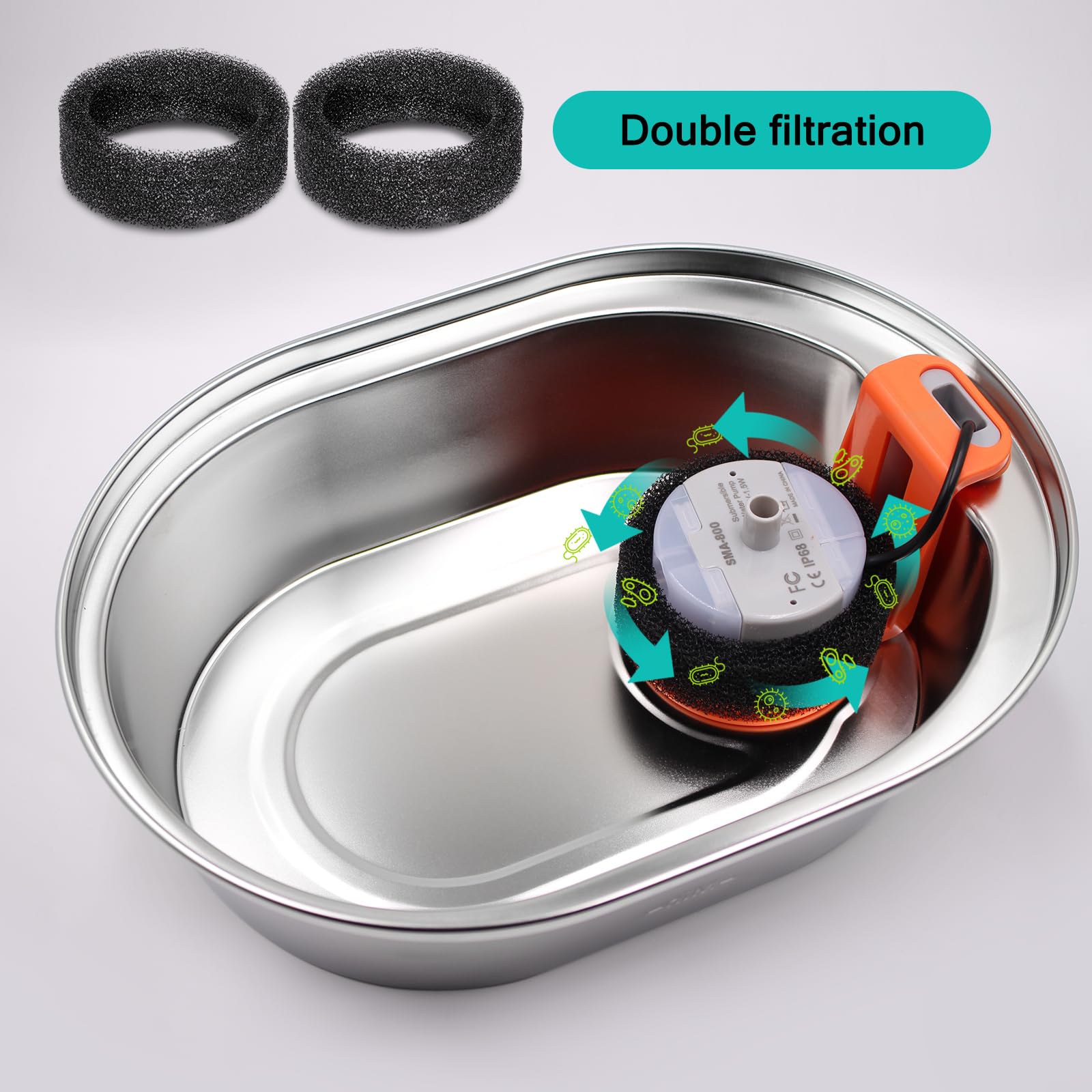 Monsin stainless steel fountain compatibility shows fit for multiple capacity models.
