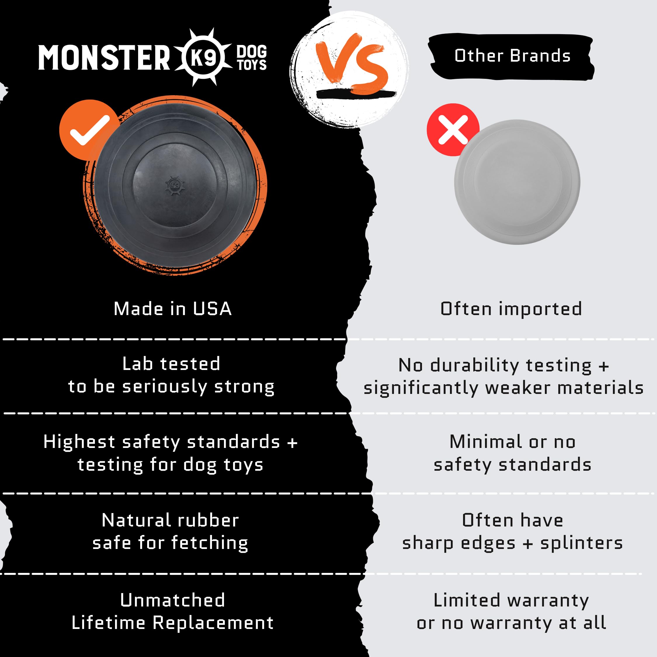 Monster K9 Indestructible Flying Disc dishwasher-safe design simplifies cleanup after play