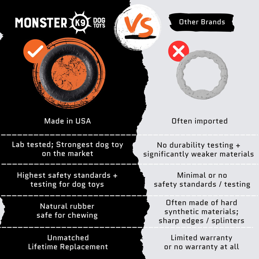 Monster K9 indestructible ring toy dishwasher safe for easy cleaning.