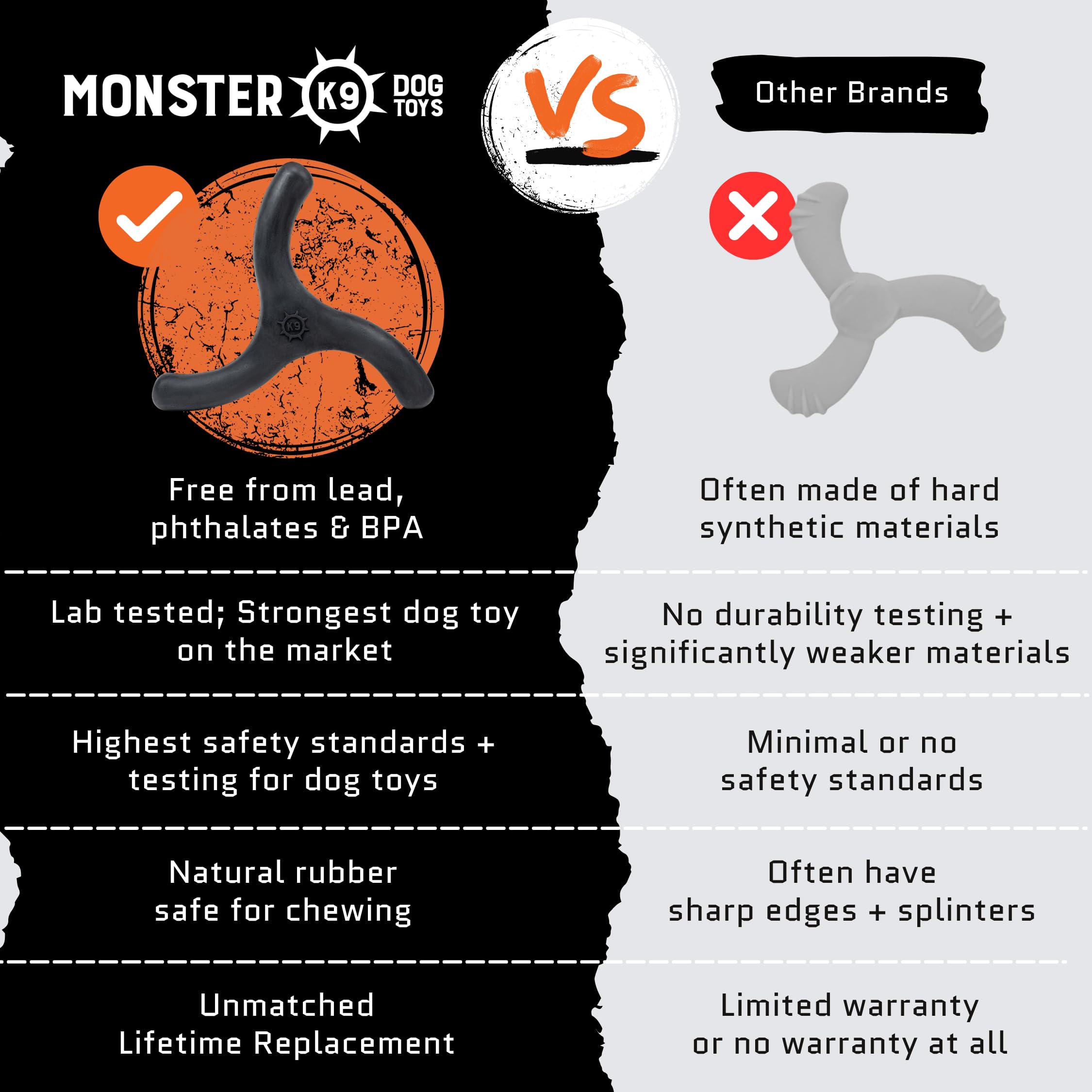 Monster K9 Indestructible Toy safety-focused image emphasizes non-toxic rubber.