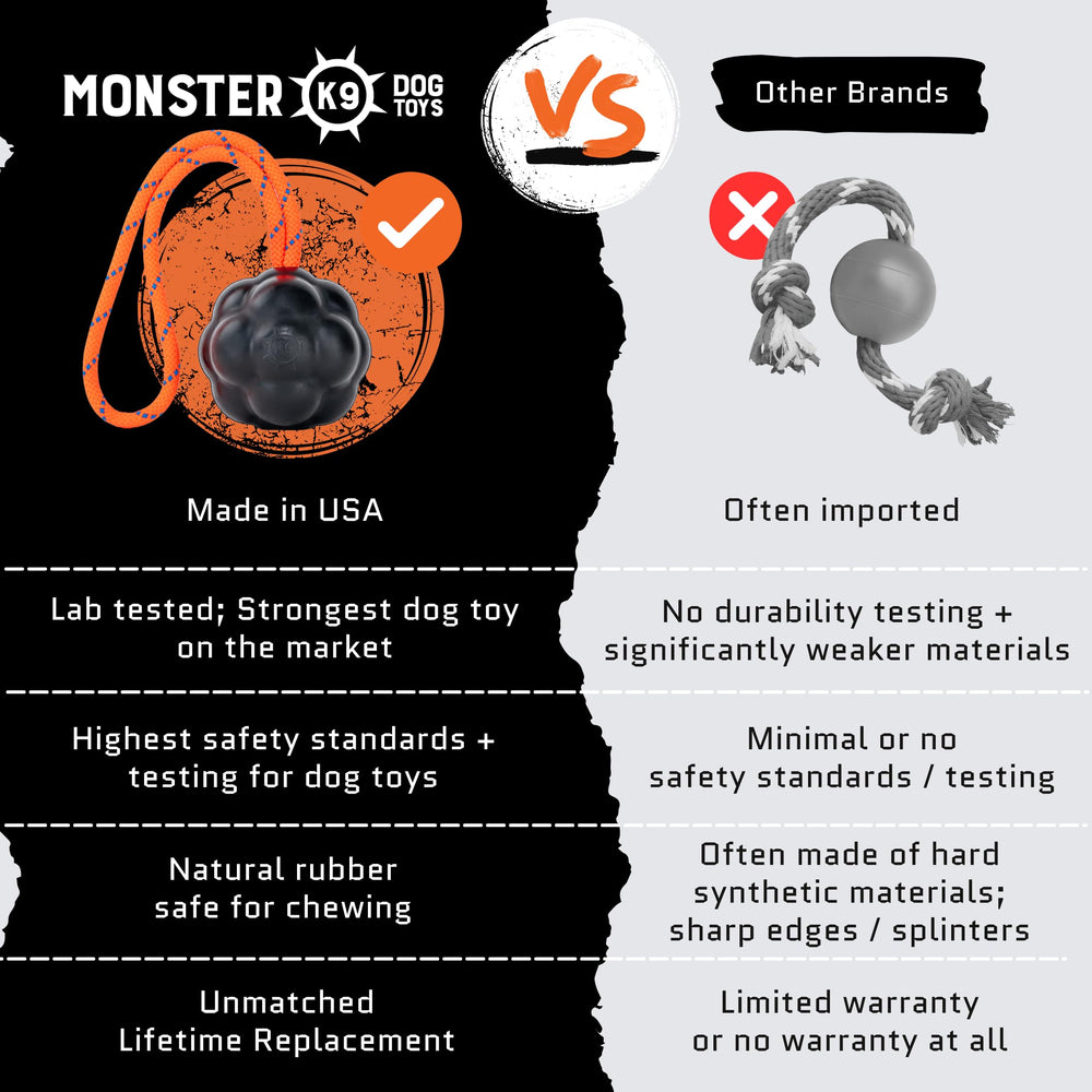 Monster K9 XL Dog Ball designed for aggressive chewers' heavy-duty play