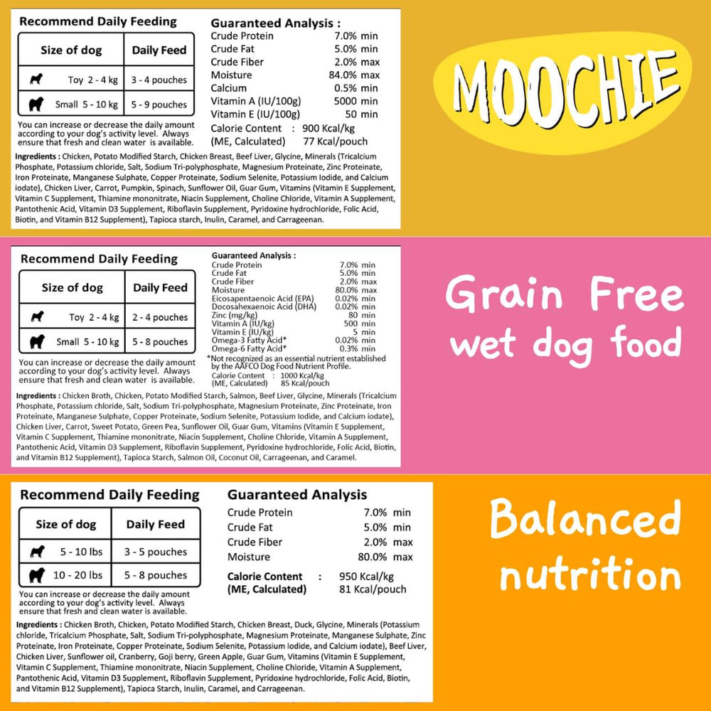 MOOCHIE soft wet dog food chicken liver pouch supports gut health with prebiotics