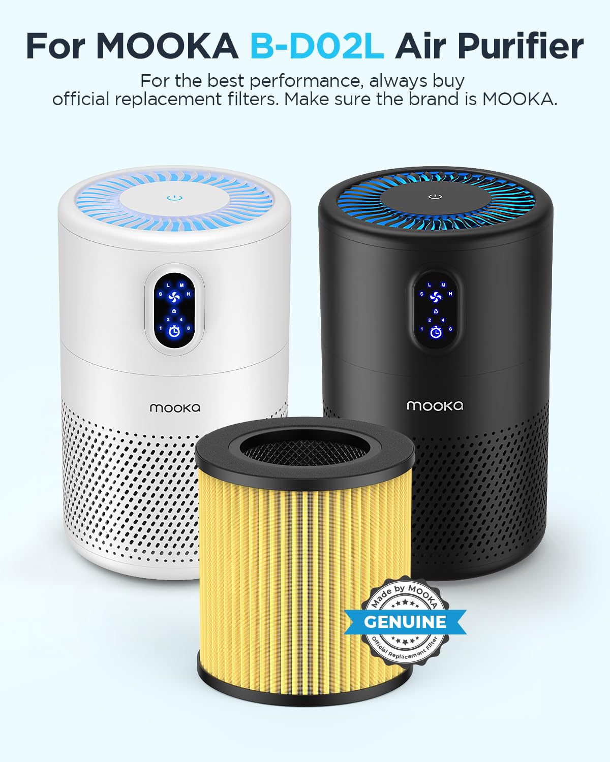 MOOKA B-D02L filter packaging closeup showing triple-layer filtration.
