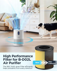 MOOKA B-D02L pre-filter and activated carbon layer reduce odors.
