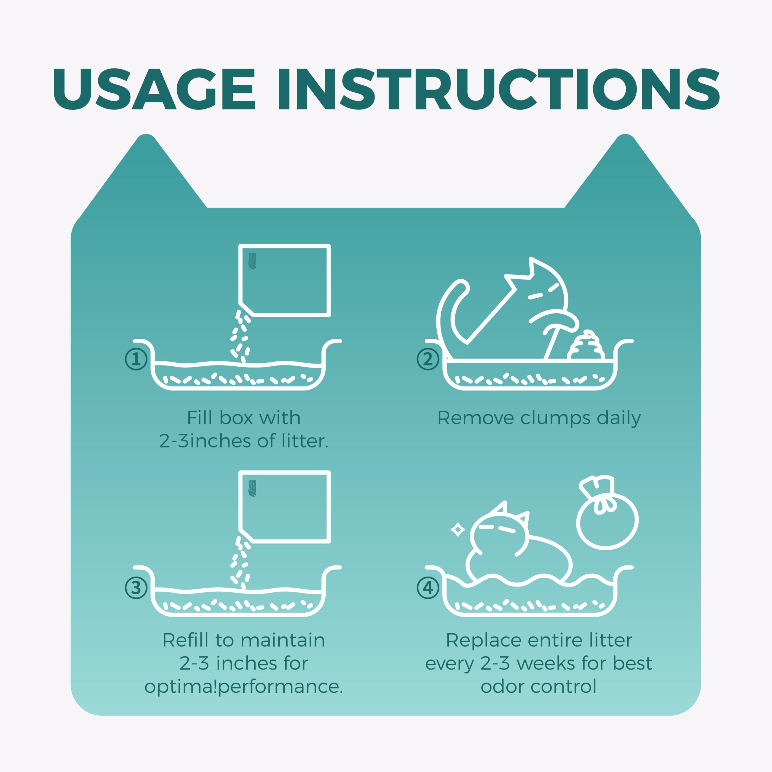 MoonForest Tofu Cat Litter three-bag bulk pack highlights value and convenience.