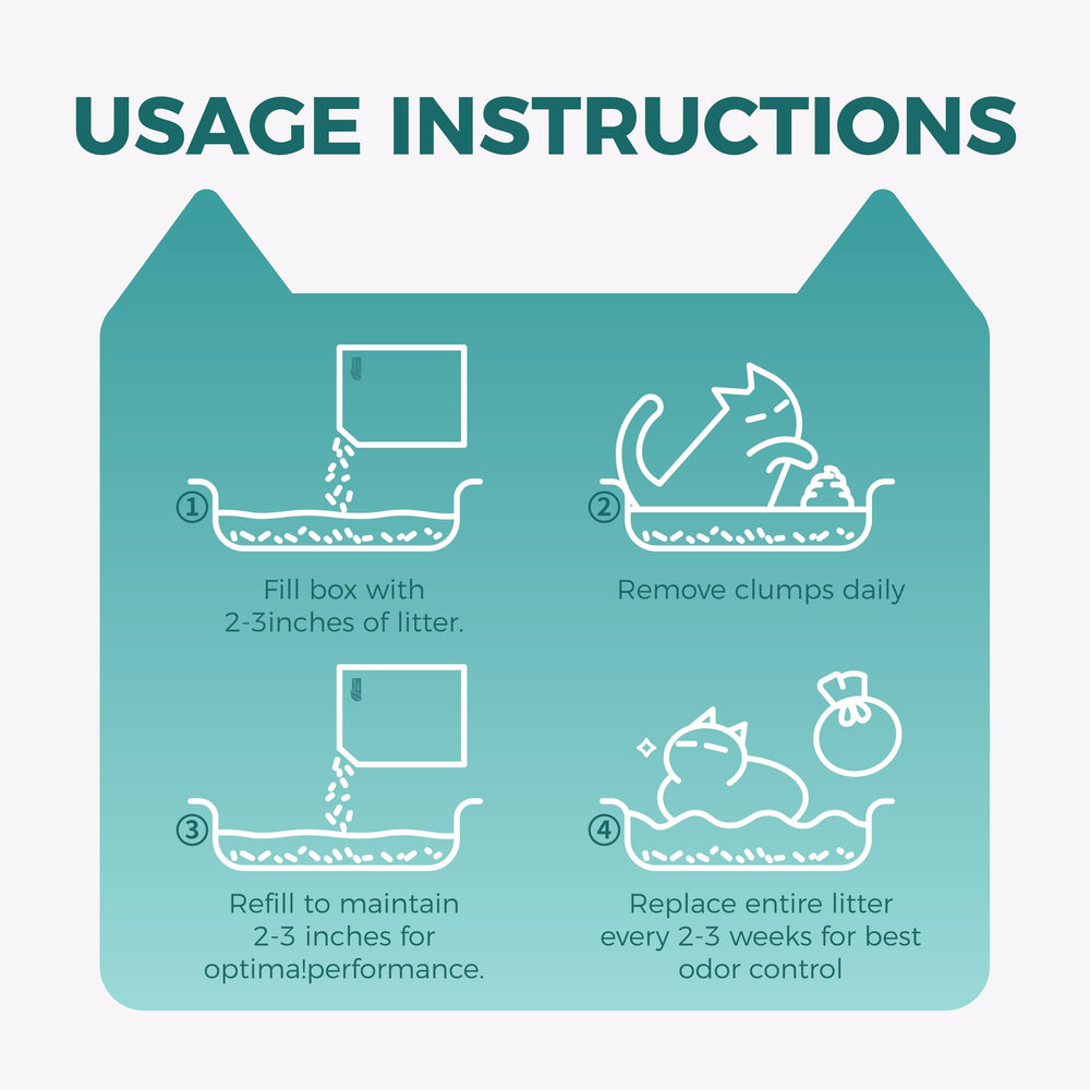 MoonForest Tofu Cat Litter three-bag bulk pack highlights value and convenience.