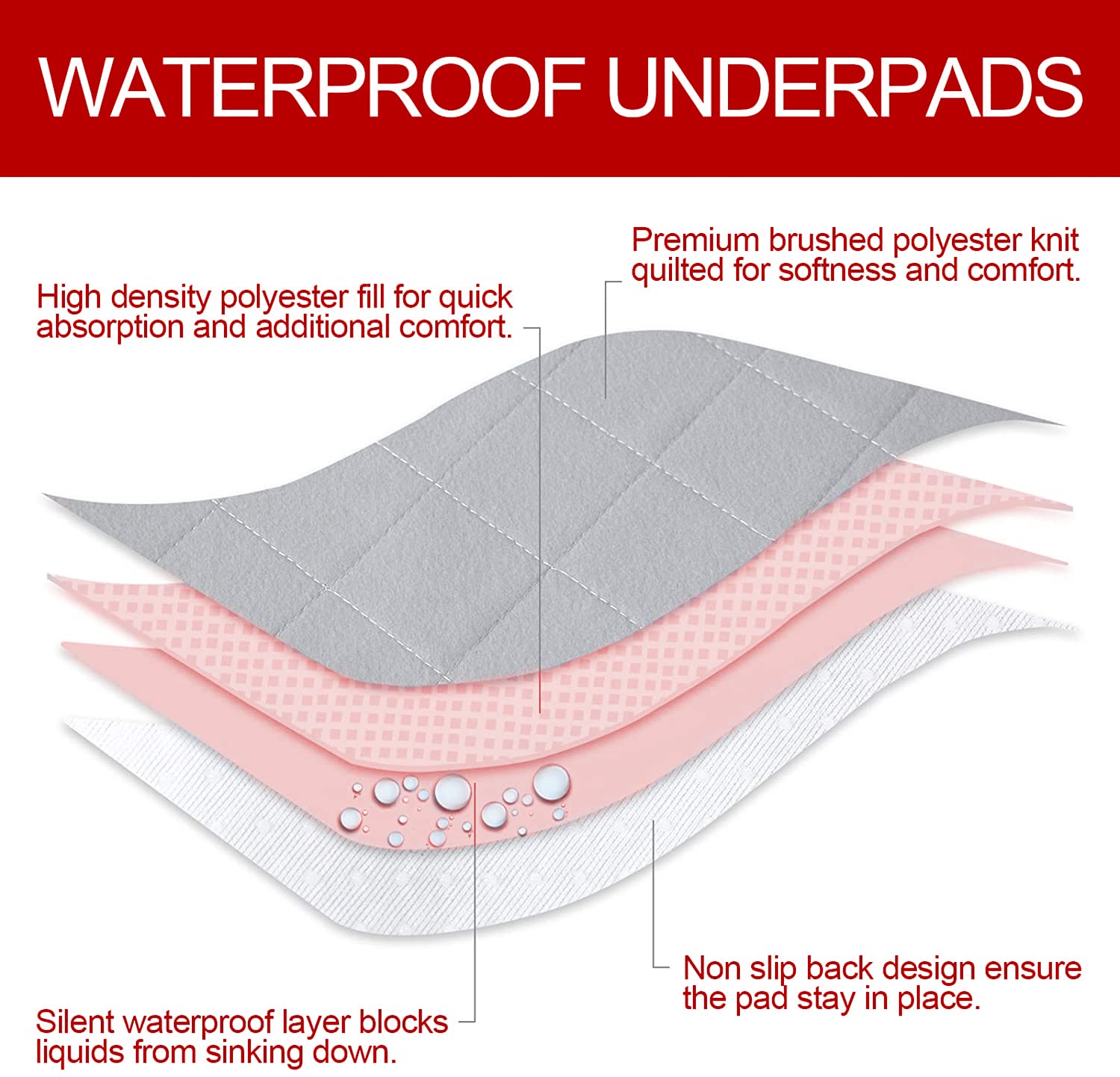 Moonsea dog crate pad waterproof backing protects floors