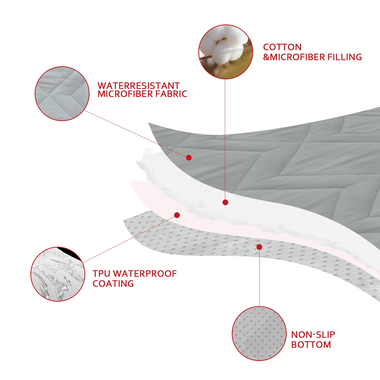 Moonsea scratching protection dog cat cover helps guard furniture against claws.
