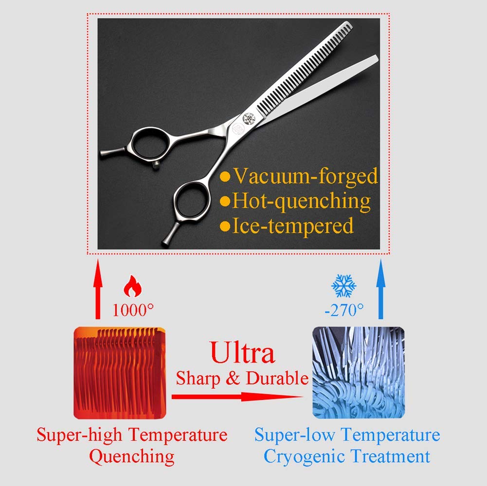 Moontay ergonomic dog grooming shears with finger rest reduce hand fatigue during sessions