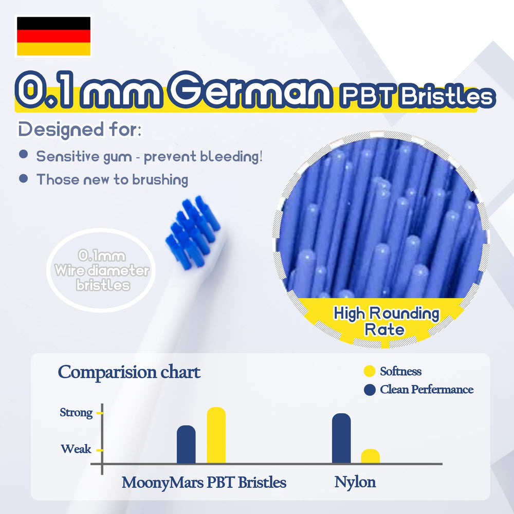 MoonyMars toothbrush ergonomic-grip provides a comfortable handle during brushing sessions.