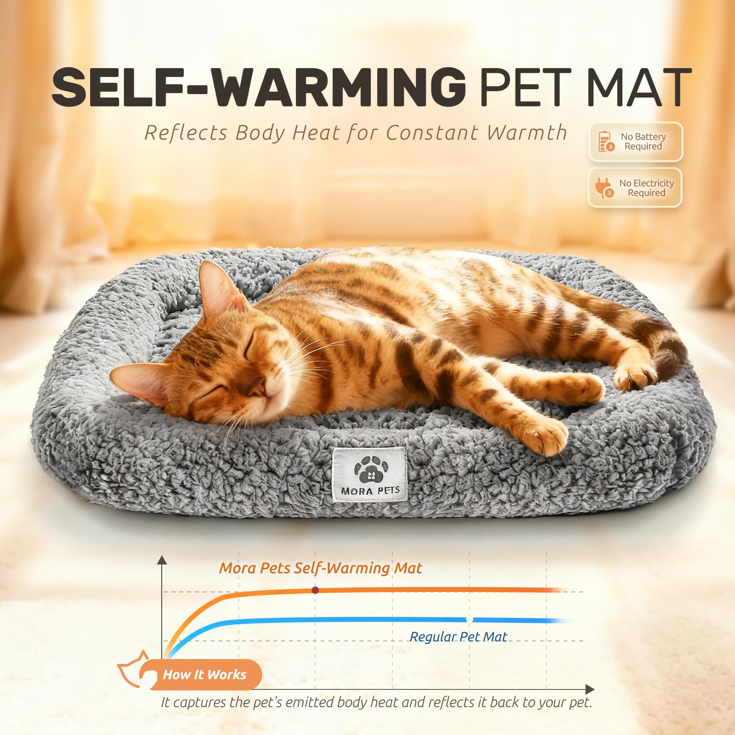 Mora Pets bed with bolster and foam-fill adds soft support for cuddling and naps.