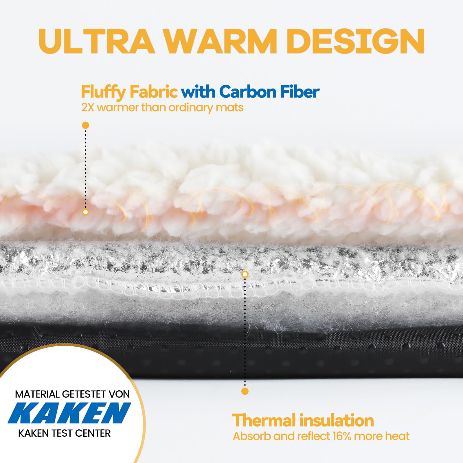 Mora Pets self-warming pad non-plug design ideal for indoor and outdoor use