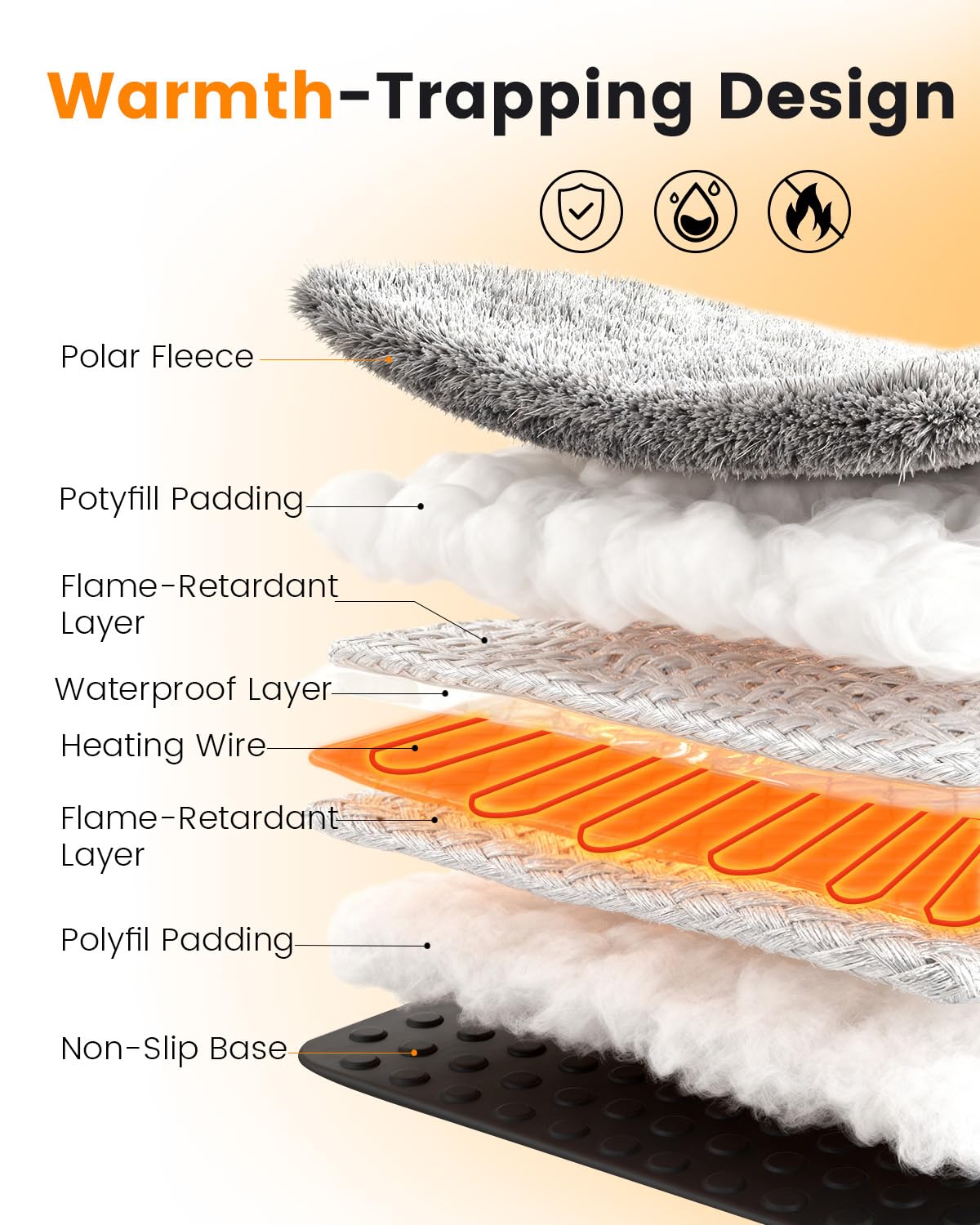 Mora Pets temperature control panel offers 9 heat levels for customizable comfort.