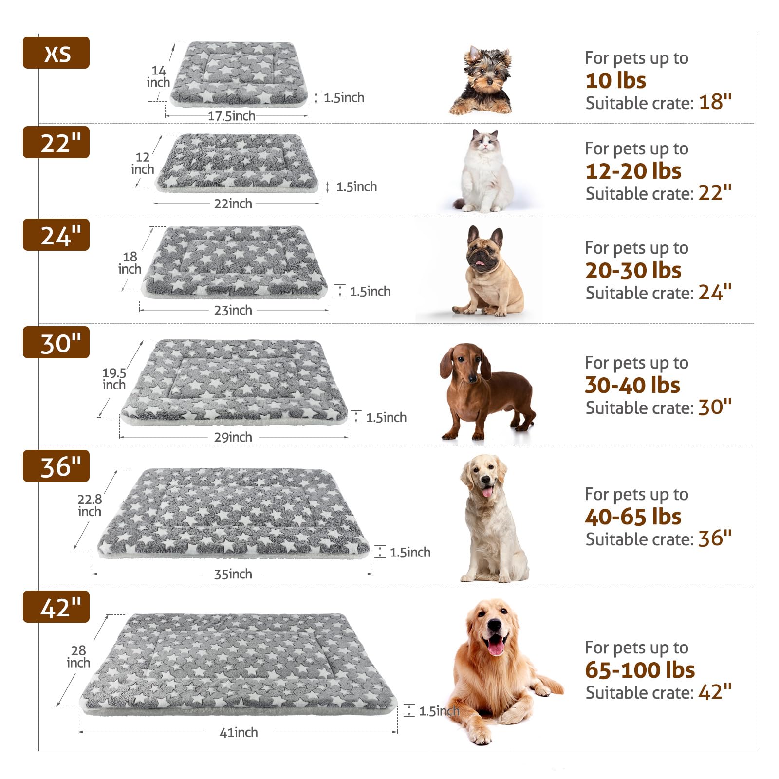 Mora Pets travel-friendly crate mat goes from car to crate with ease.