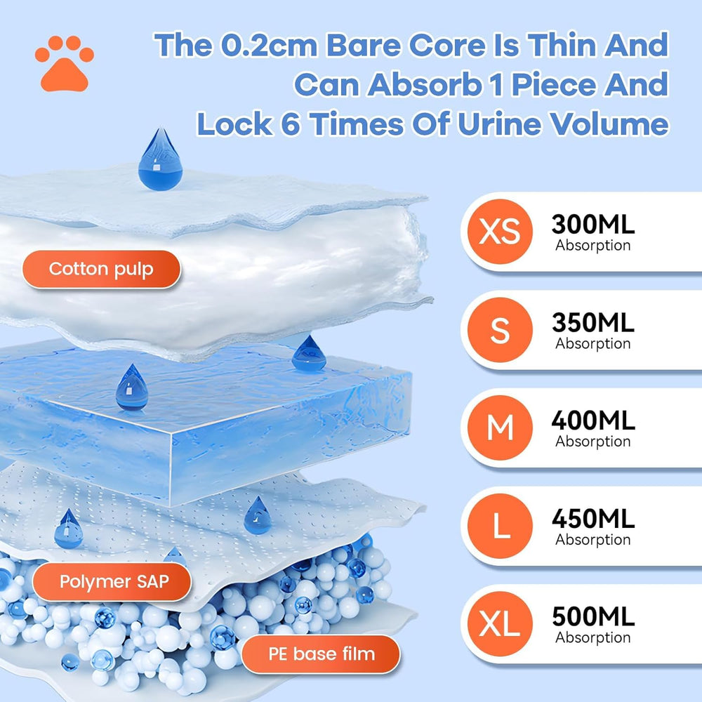 Mosamart heat-cycle use image suggests practical solution during female dogs in heat.