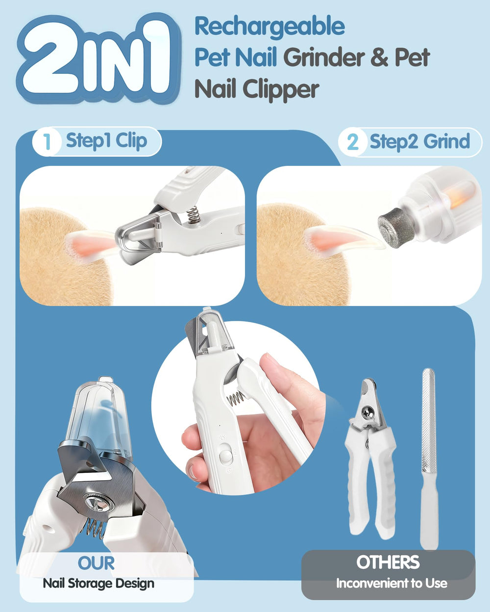 Motiilanco dual LED nail trimmer illuminates nails for safer trimming.