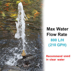 MOUNTAIN_ARK aquarium fountain nozzles brass shows adjustable spray options for artful displays.