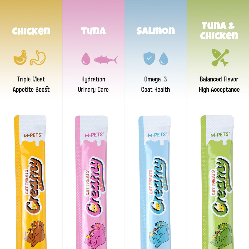 M-PETS Ocean Fresh Tuna hydration graphic shows moisture to encourage drinking.