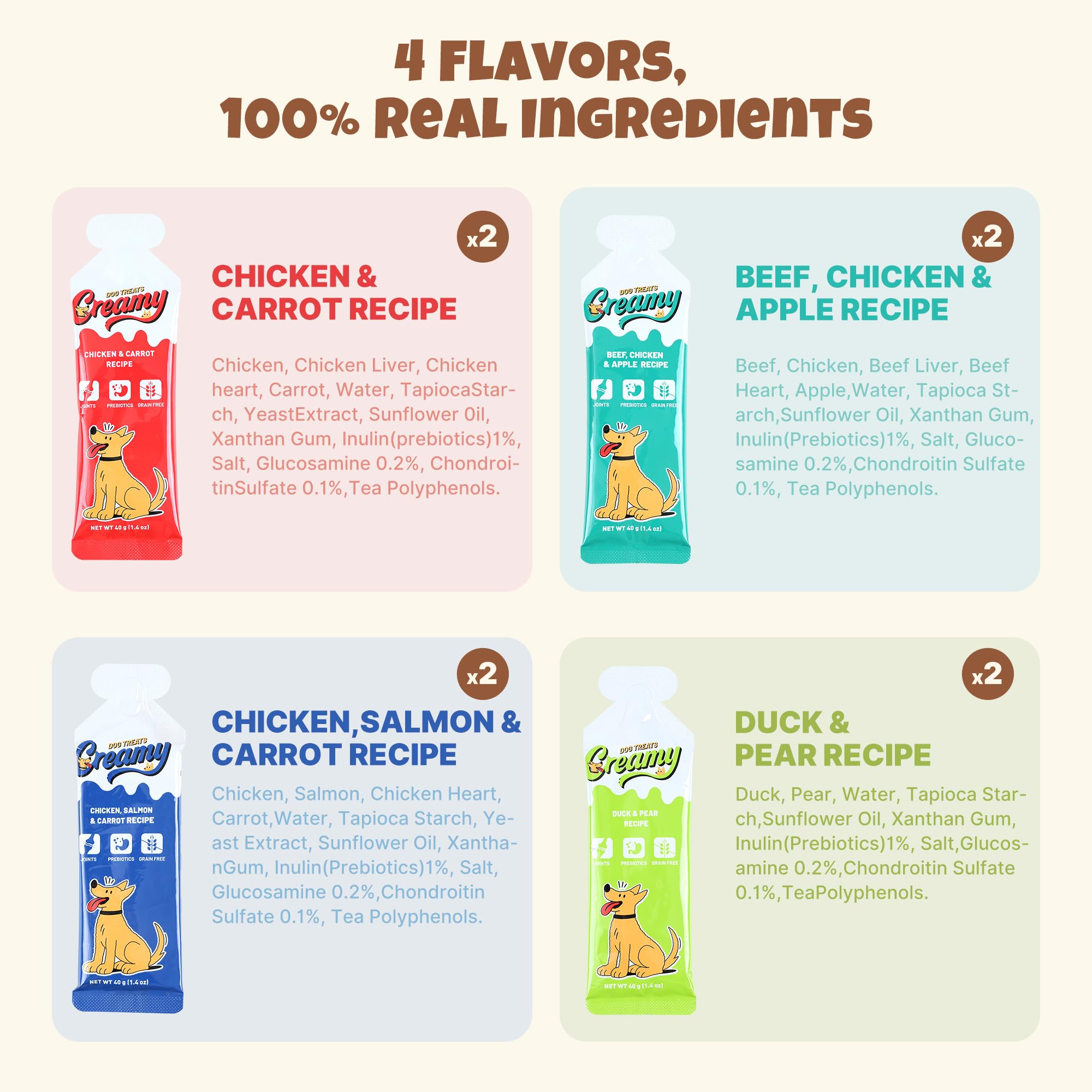 M-PETS Lickable Treats MFG and expiry labeling on outer box for planning