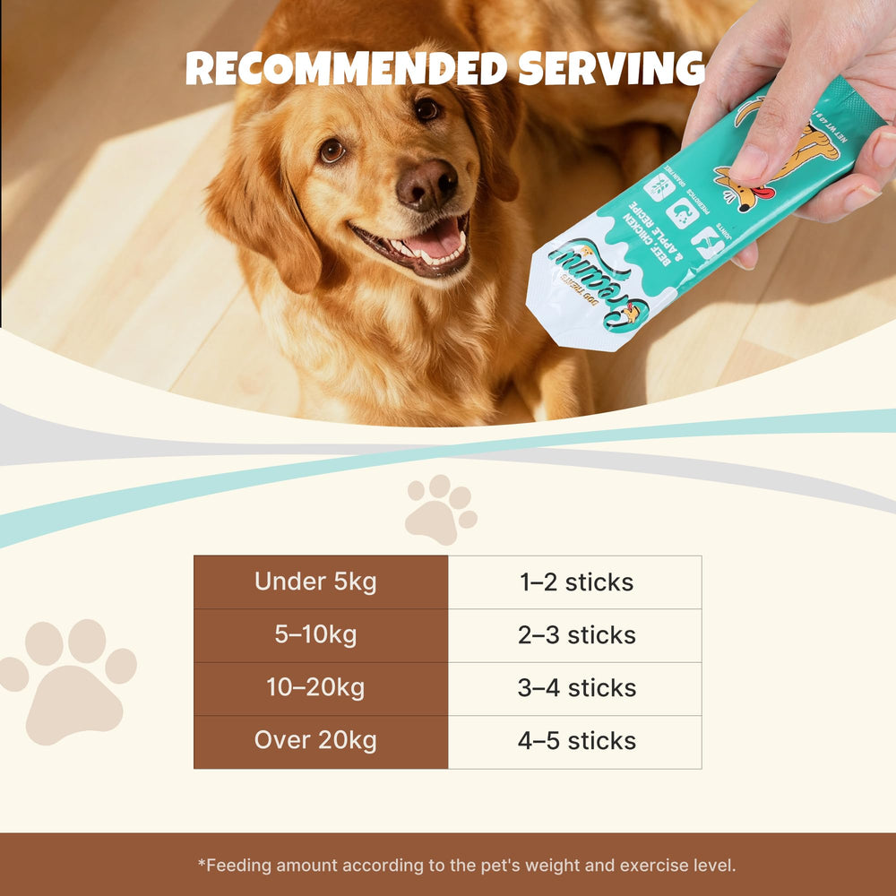 M-PETS Lickable Treats used as training reward during walks