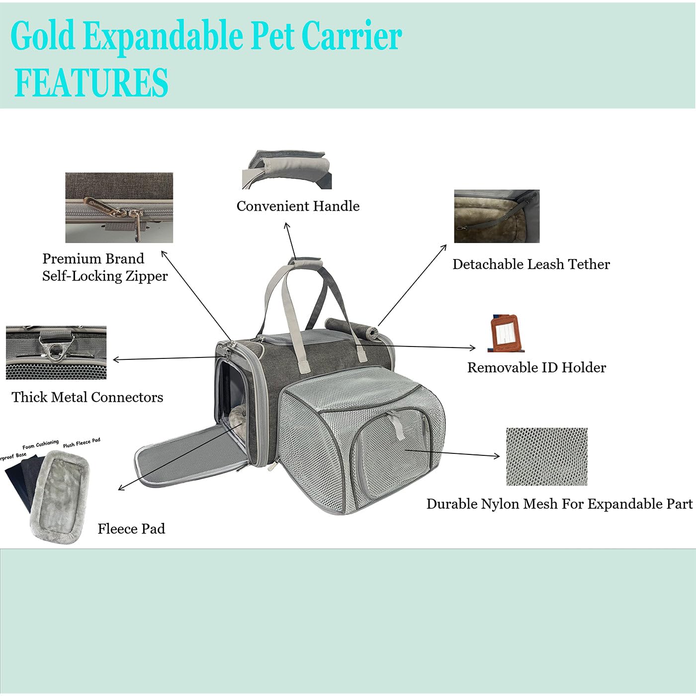 Mr. Peanut's Gold Series Big Apple XL carrier airline compatibility image shows under-seat fit