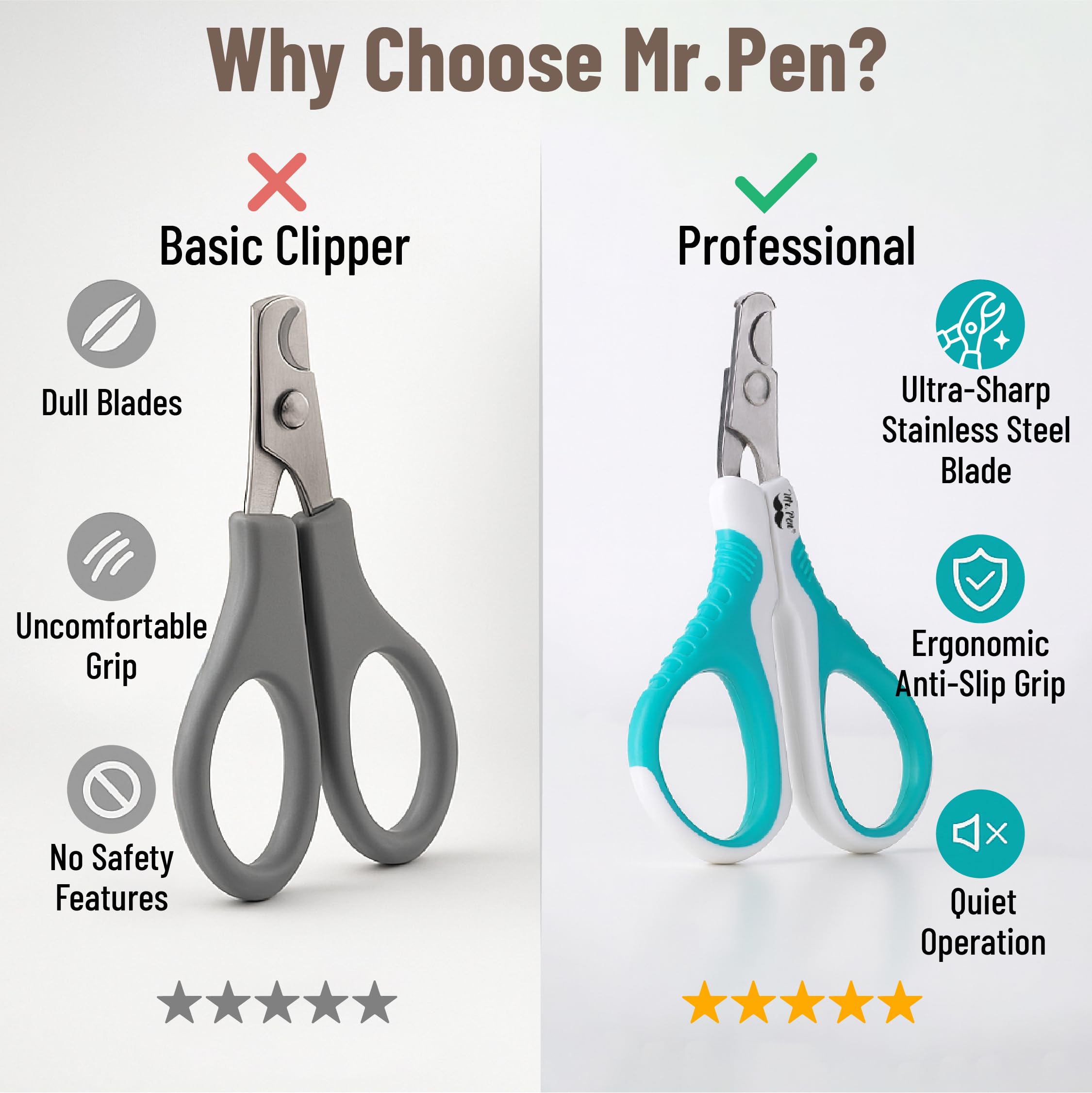 Mr. Pen cat nail clipper soft grip reduces hand fatigue.