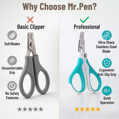 Mr. Pen cat nail clipper soft grip reduces hand fatigue.