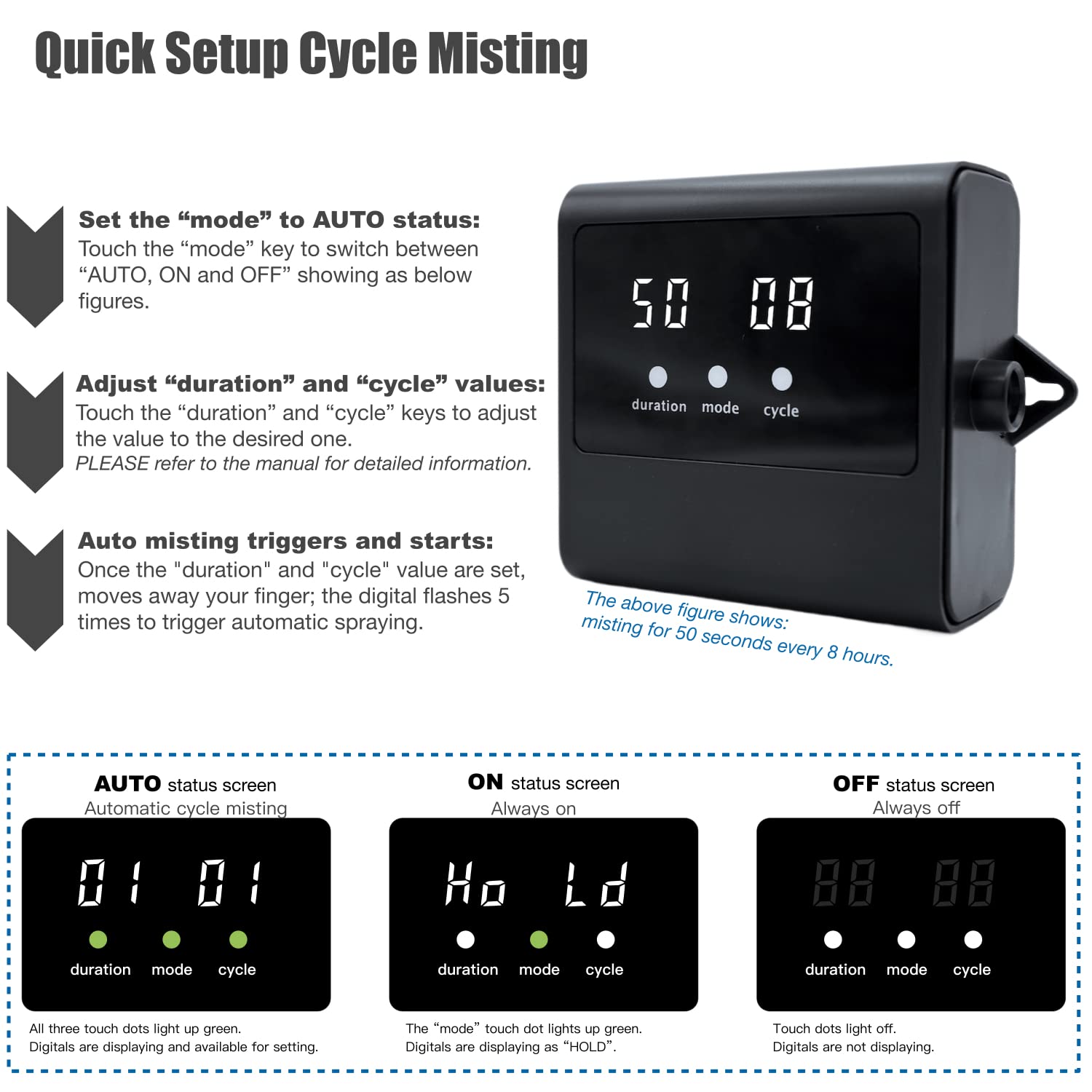MRREPTILE Reptile Mister MS100 industrial-grade PCB ensures stable operation.