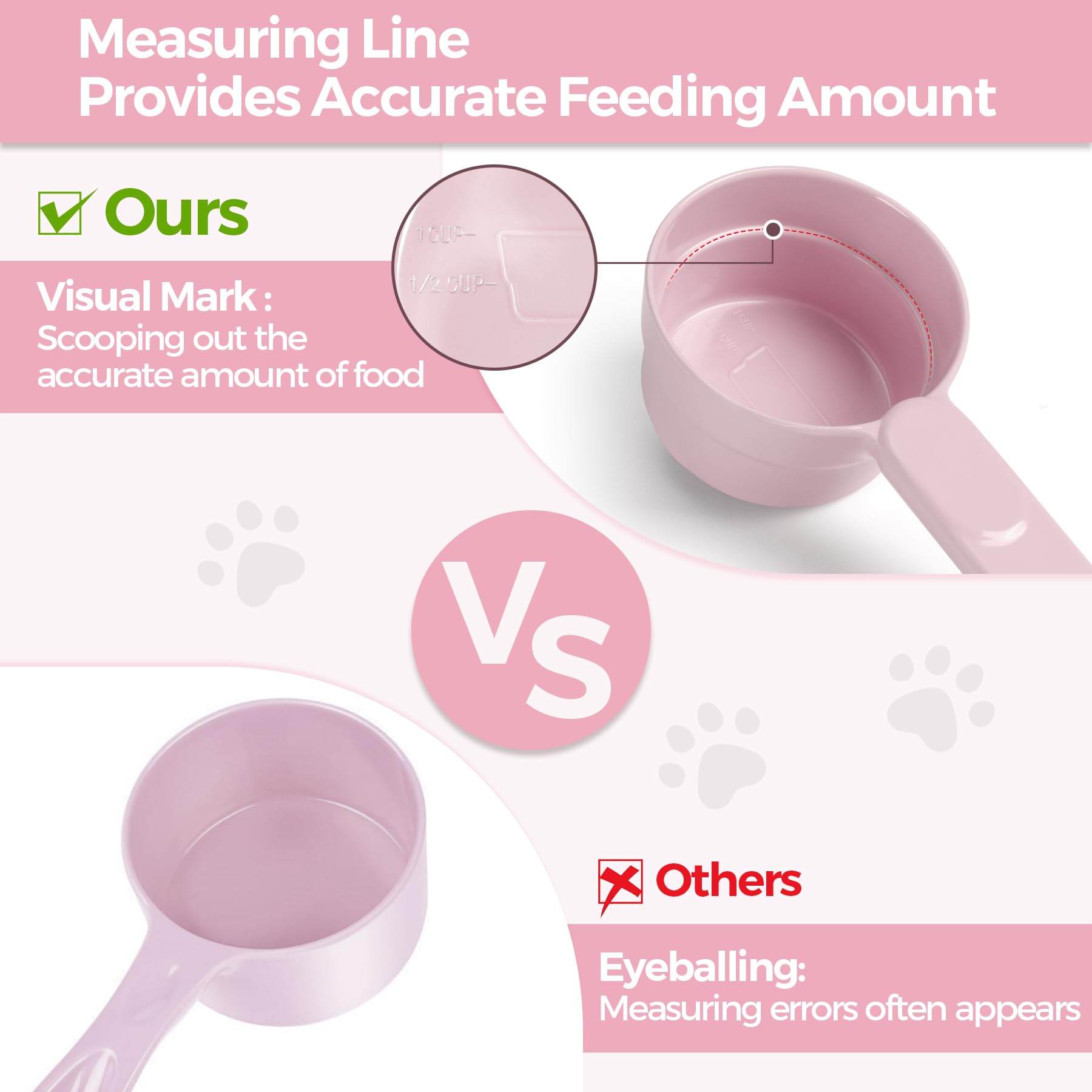 MSBC Melamine Pet Food Scoop designed for measuring large bag portions