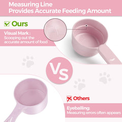 MSBC Melamine Pet Food Scoop designed for measuring large bag portions