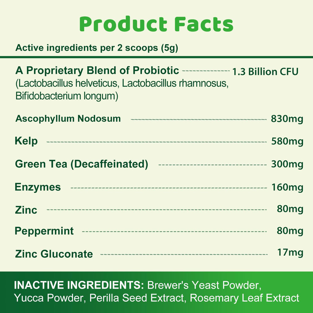 Mshuheene dog dental powder before-and-after use in oral care context.