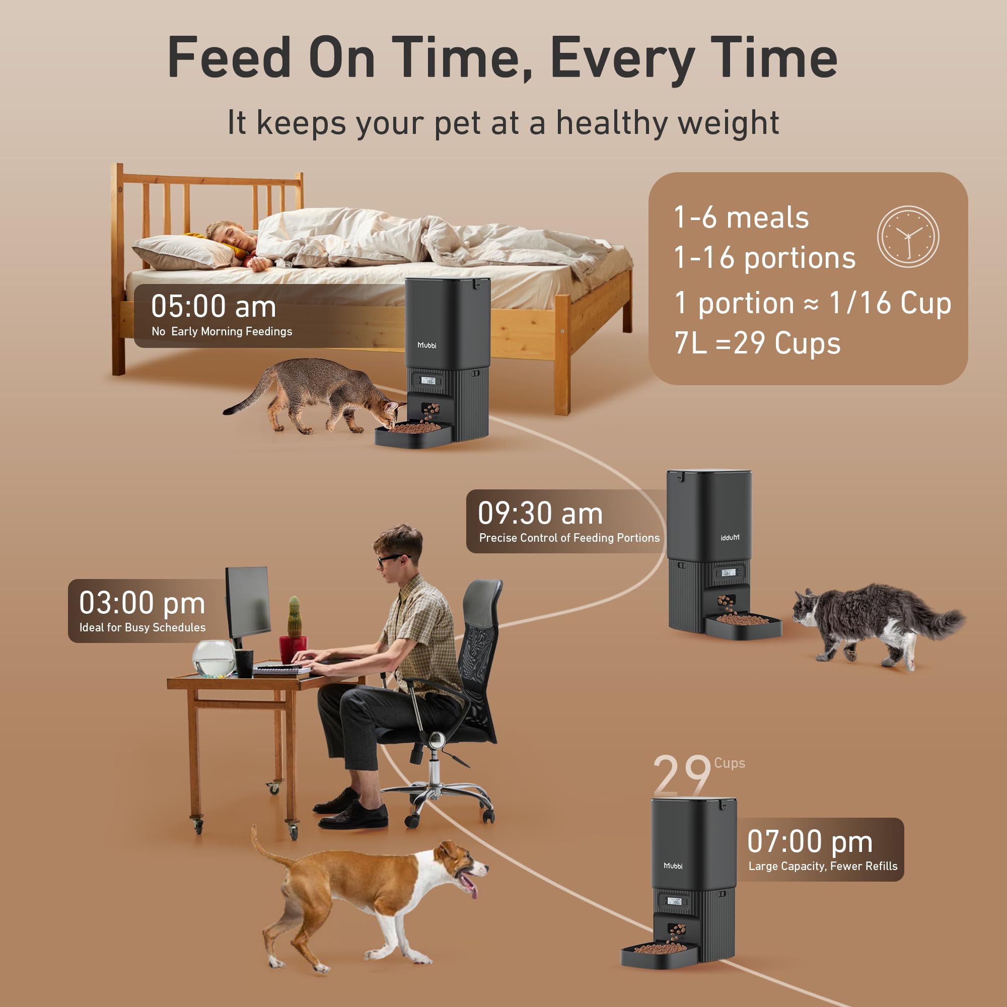 MUBBI feeder top lid lock system prevents accidental openings and overfeeding